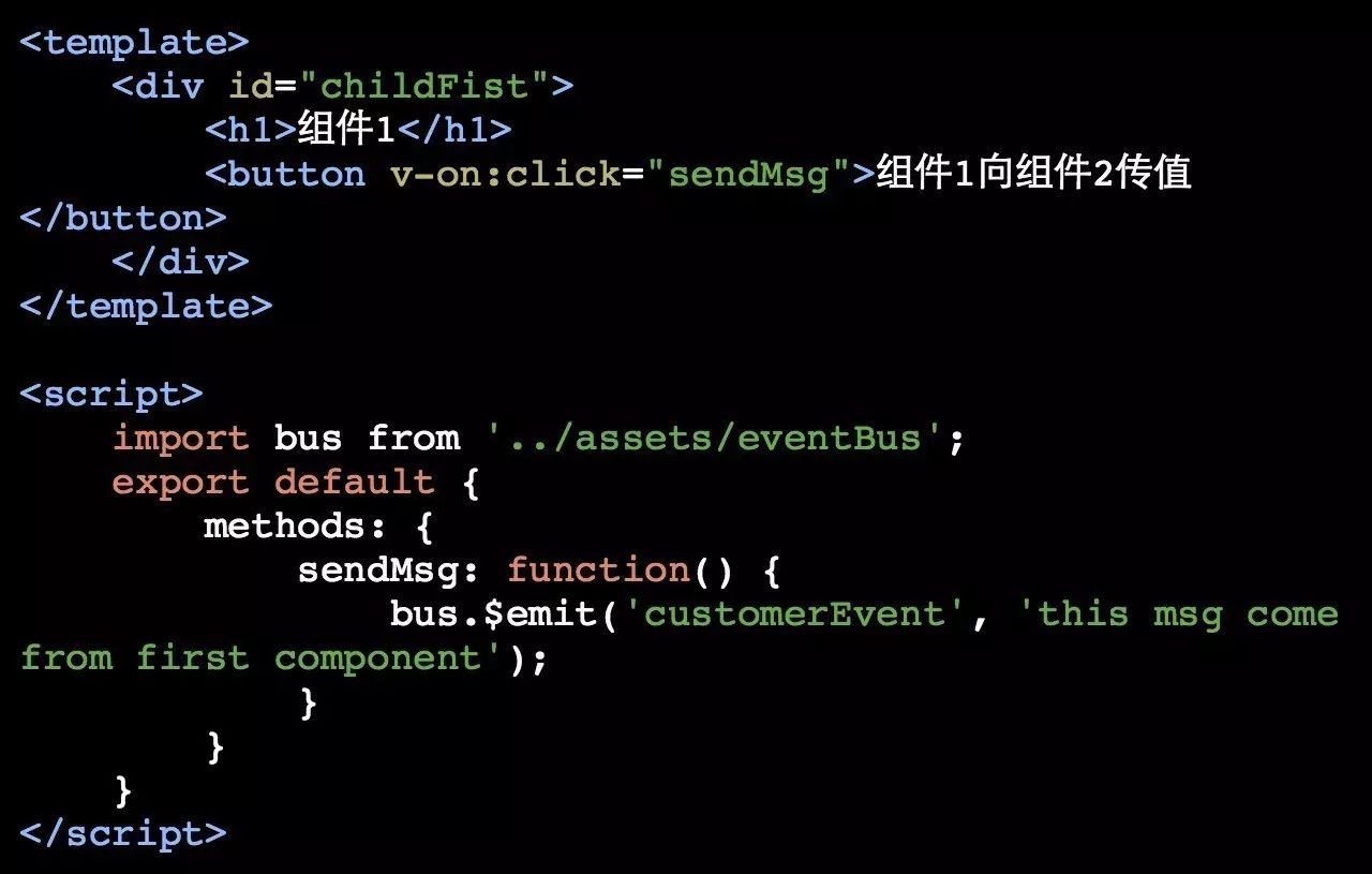 VueJS组件通讯