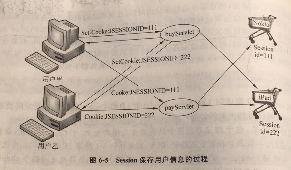 小无相功(上): Java基础大全-合辑