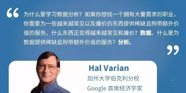 成为被 BAT 疯抢的数据分析师，要如何精进技术？