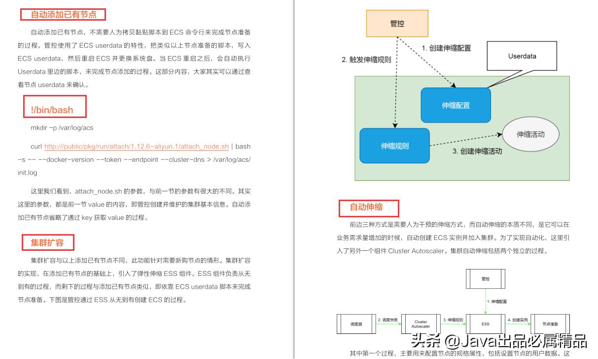 震惊,阿里P8都在用的深入浅出kubernetes（K8S）指南,竟然泄露了?