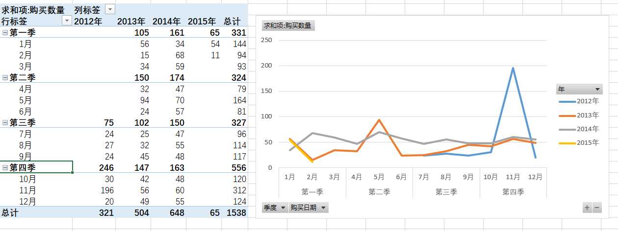 技术图片