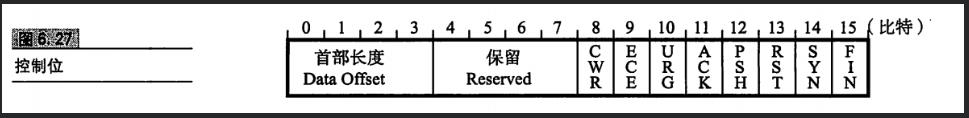 面试官问：TCP协议与UDP协议有哪些区别呢？