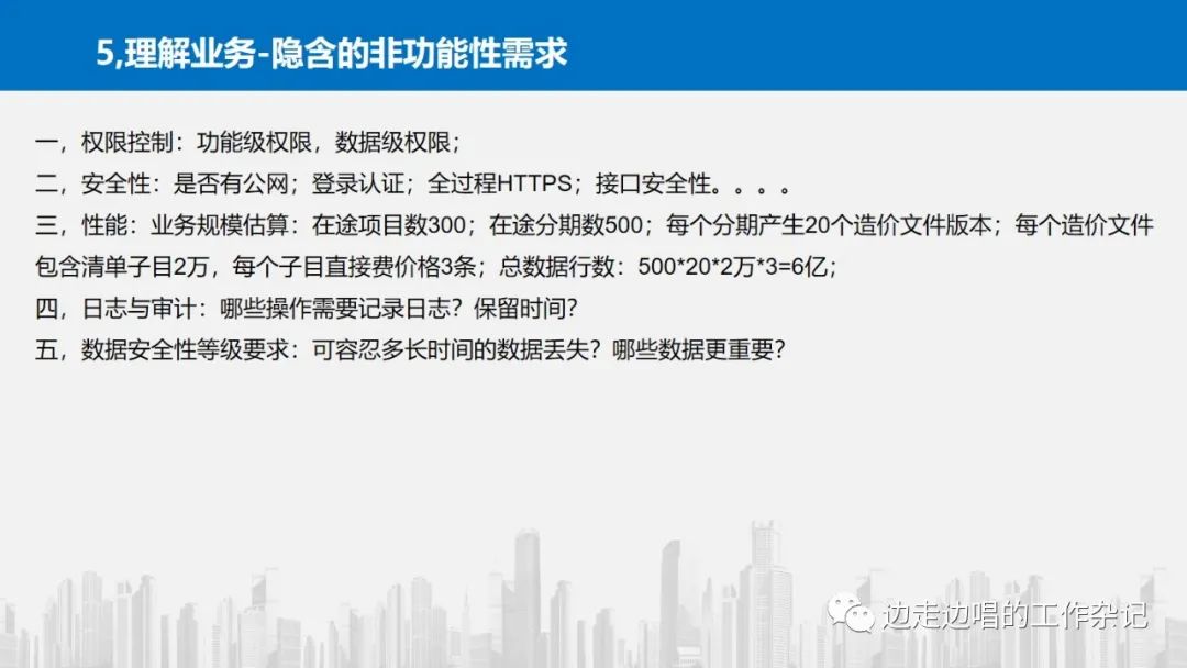 架构设计从理解业务开始—42张片探讨业务理解中的模式