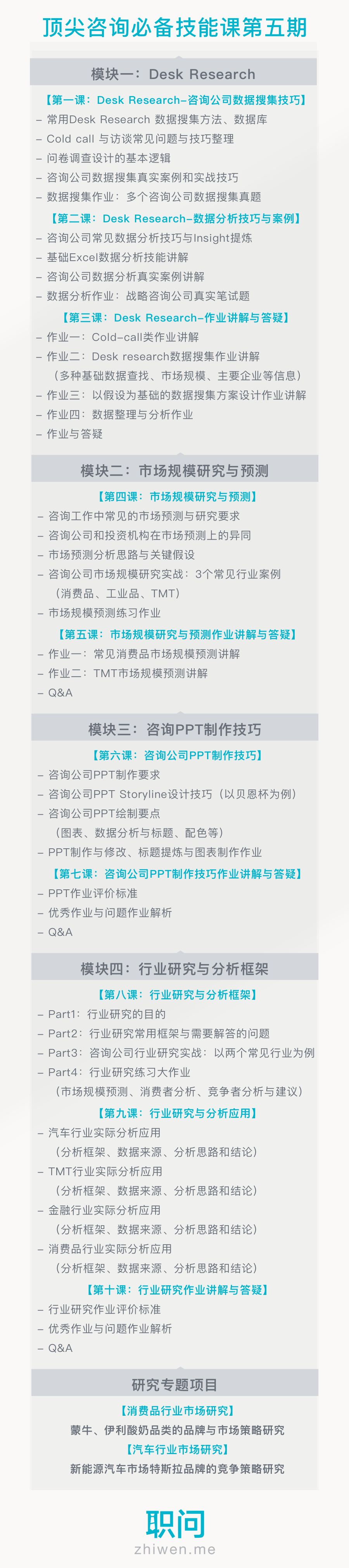 麦肯锡、BCG的咨询顾问是如何做数据分析和行业研究的？