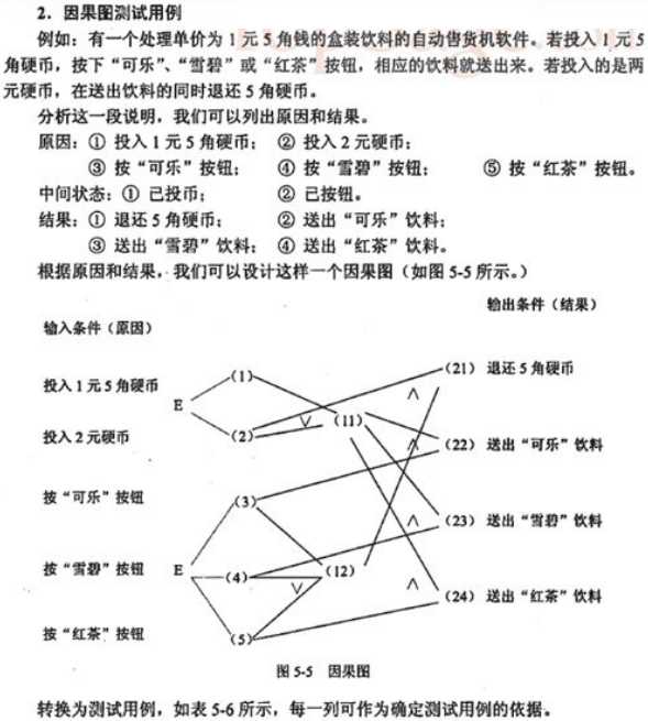 技术图片