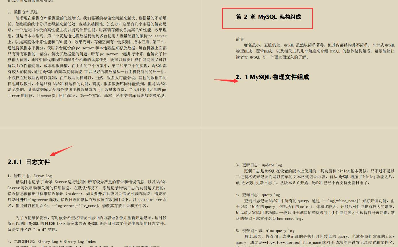 全网火爆MySql 开源笔记，图文并茂易上手，阿里P8都说好