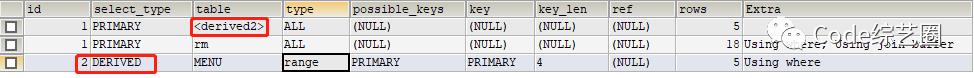 MySQL优化从执行计划开始(explain超详细)