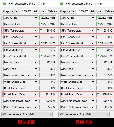 逢“七”必火！鹰派RTX 3070强势登场 技嘉GeForce RTX 3070 GAMING OC 8G魔鹰首发评测