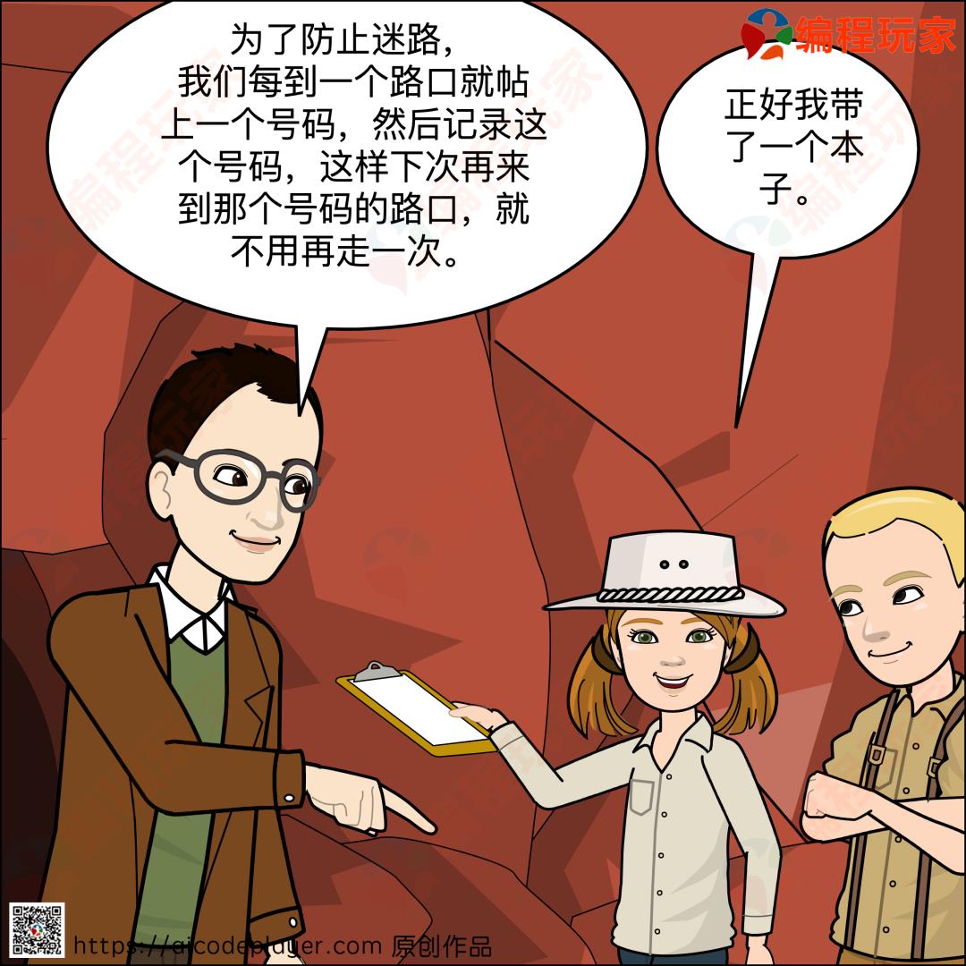 漫画学算法：深度优先搜索算法