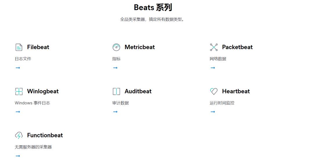 用docker 安装 Filebeat、Logstash、Kibana是什么体验