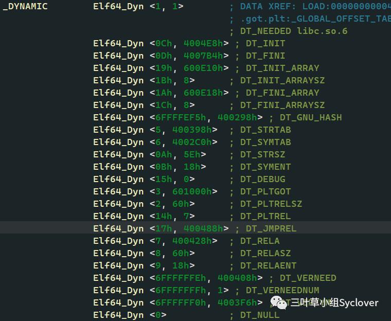 ret2dlresolve详解 附源码分析(x86&x64）