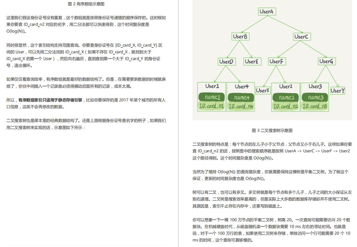 腾讯T3大牛总结的500页MySQL实战笔记意外爆火，P8看了直呼内行