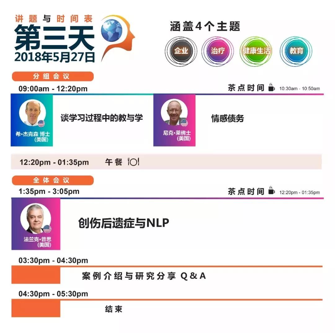 【NLP全球大会专题】催眠及NLP大师Nick Leforce在大会将分享《情感债务》