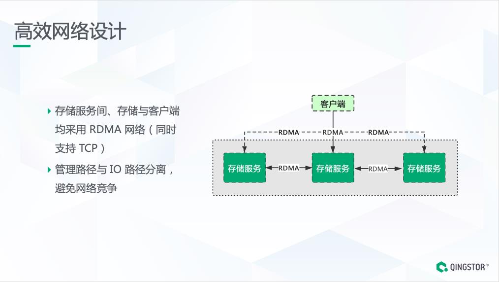 面向核心业务的全闪分布式存储架构设计与实践