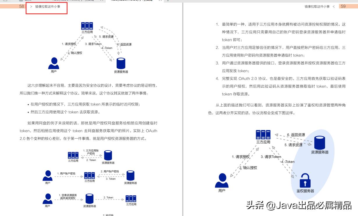 震惊,阿里P8都在用的深入浅出kubernetes（K8S）指南,竟然泄露了?