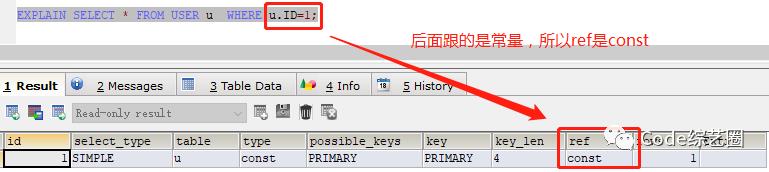 MySQL优化从执行计划开始(explain超详细)