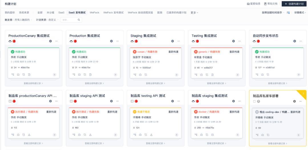 CODING DevOps 高可用实践，保障服务稳定的“定海神针”