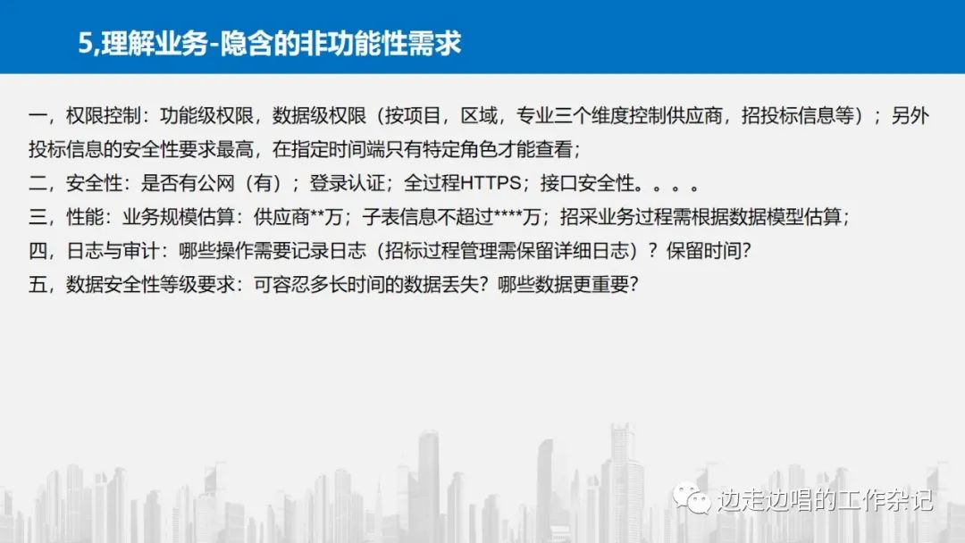 架构设计从理解业务开始—42张片探讨业务理解中的模式