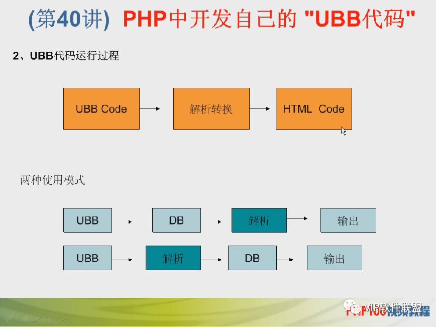 PHP从入门到精通视频教程112集