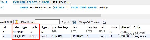 MySQL优化从执行计划开始(explain超详细)