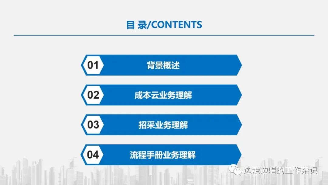 架构设计从理解业务开始—42张片探讨业务理解中的模式