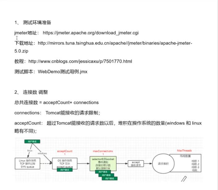 性能调优之6-Tomcat参数调优