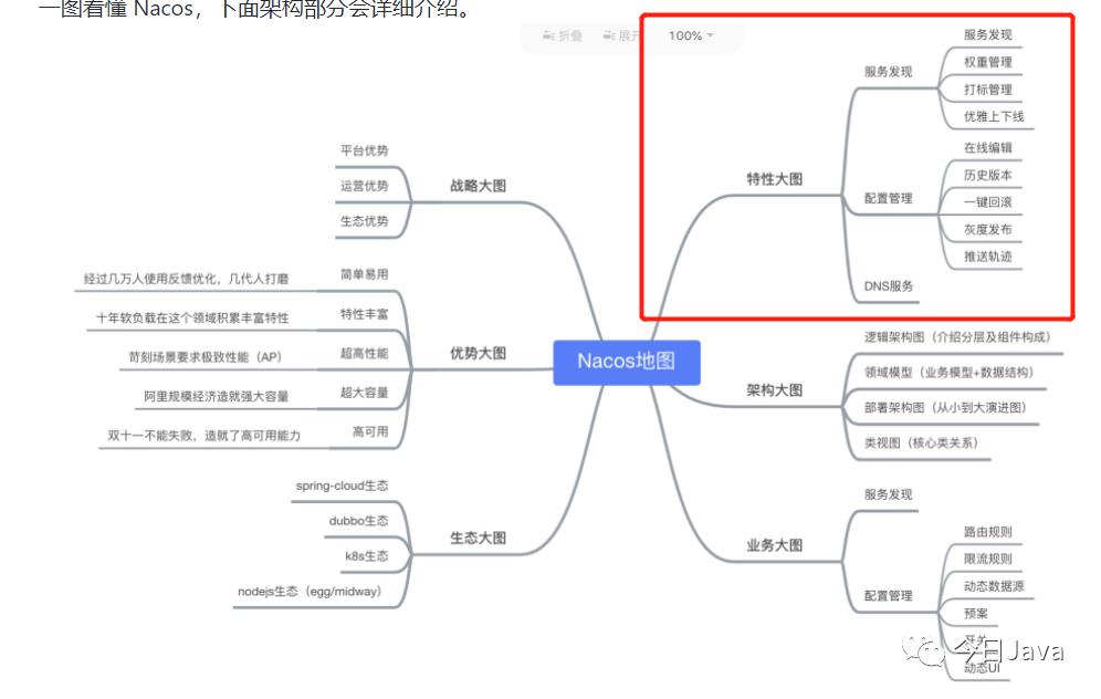 从Nacos客户端视角来分析一下配置中心实现原理