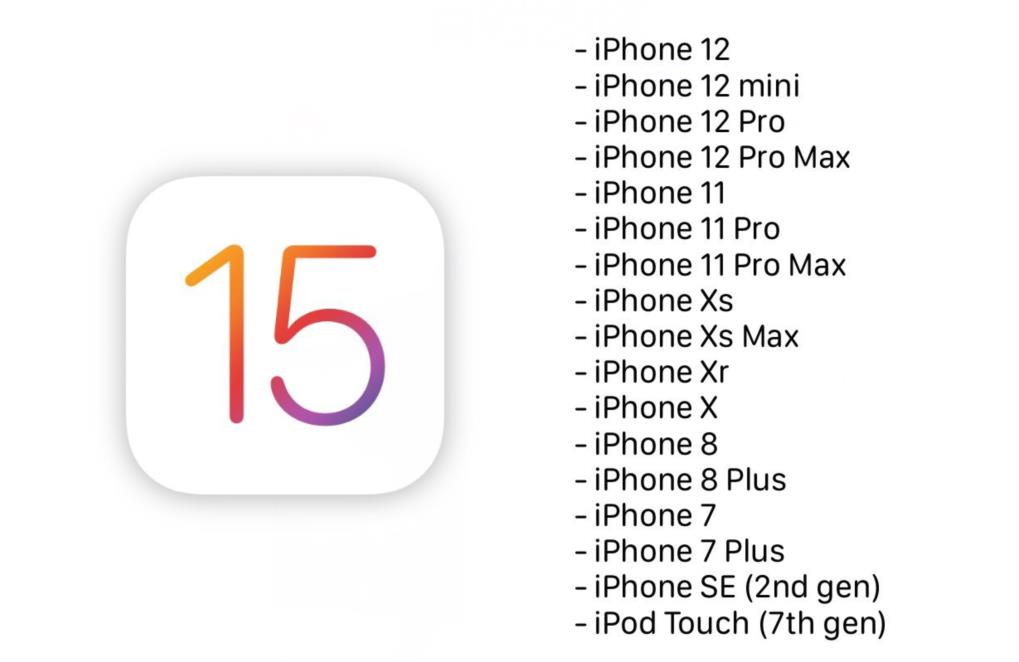 iOS 14.4准正式版发布丨iOS 15将不支持6S系列