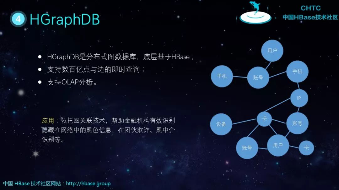 HBase基本知识介绍及典型案例分析