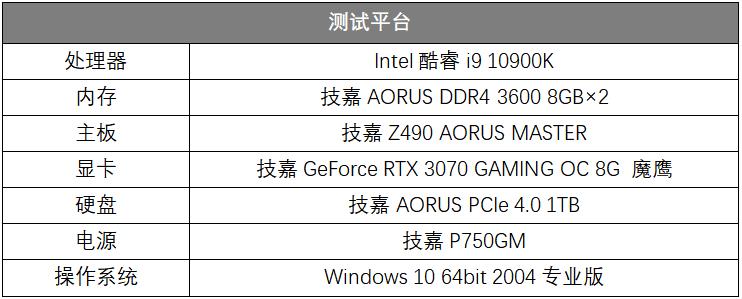 逢“七”必火！鹰派RTX 3070强势登场 技嘉GeForce RTX 3070 GAMING OC 8G魔鹰首发评测