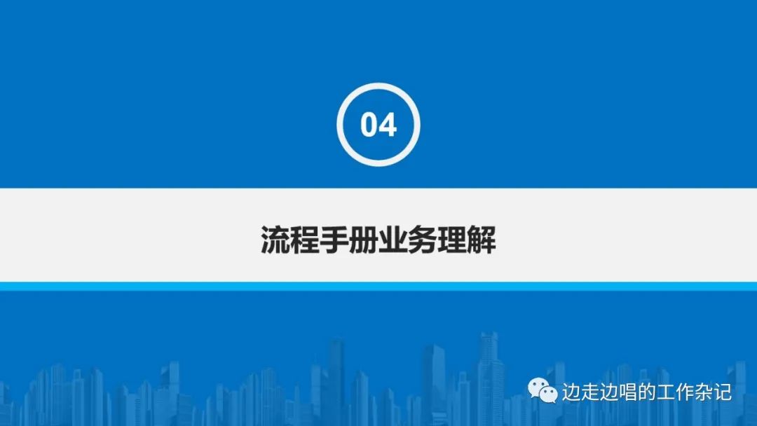 架构设计从理解业务开始—42张片探讨业务理解中的模式