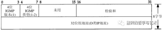 ​【完结^_^撒花】TCP/IP 详解 卷一：协议 笔记