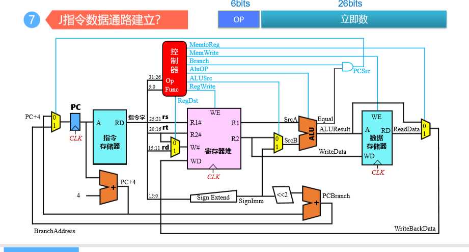 技术图片