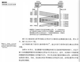 技术图片