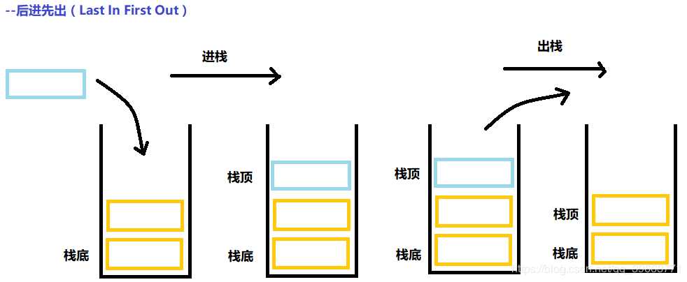 技术图片