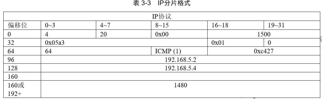 技术图片