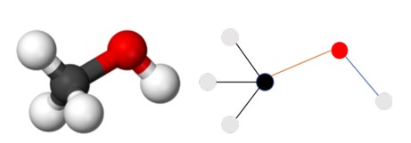 分子结构分析 