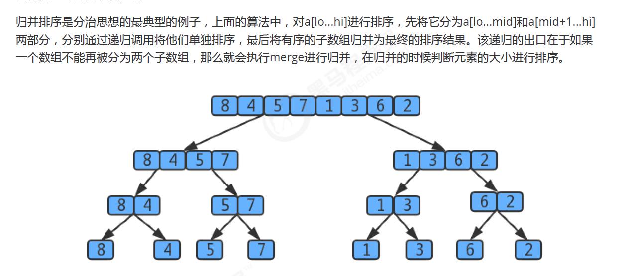 归并排序是分治思想的最典型的例子，上面的算法中，对a[lo...hi]进行排序，先将它分为a[lo...mid]和a[mid+1...hi]两部分，分别通过递归调用将他们单独排序，最后将有序的子数组归并为最终的排序结果。该递归的出口在于如果一个数组不能再被分为两个子数组，那么就会执行merge进行归并，在归并的时候判断元素的大小进行排序。