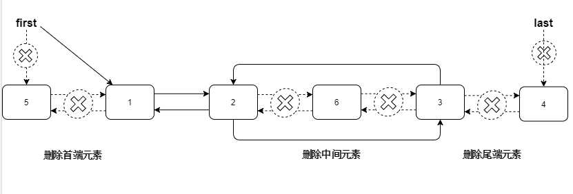 技术图片