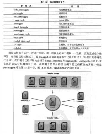 技术图片