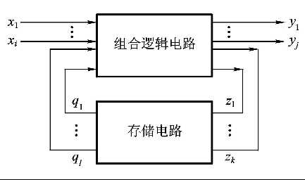 技术图片