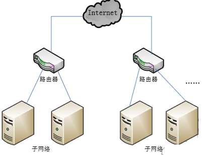 技术图片