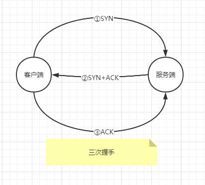 技术图片