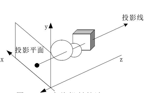 技术图片