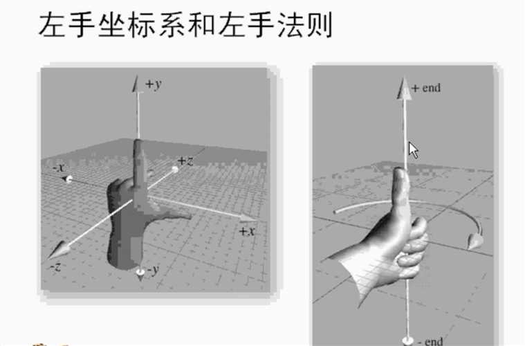 技术图片