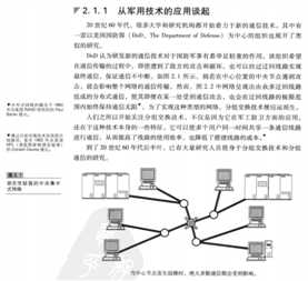 技术图片