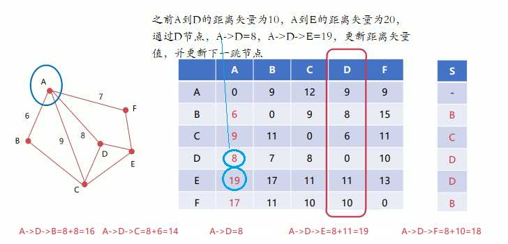 技术图片