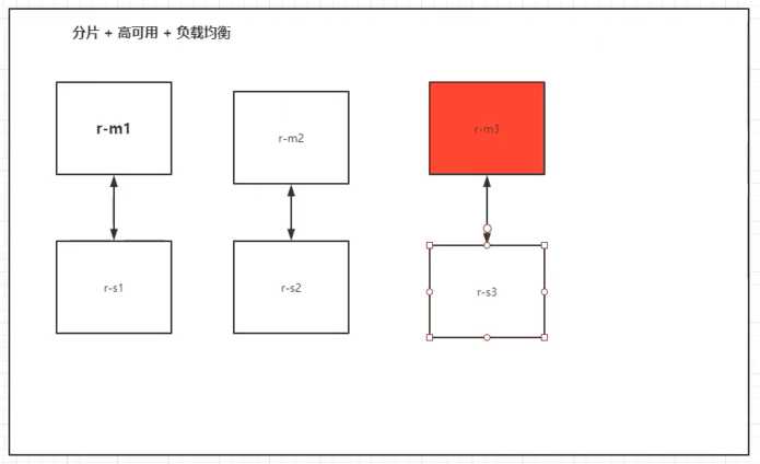 技术图片