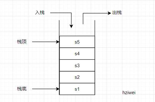 技术图片