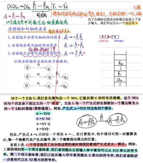 技术图片